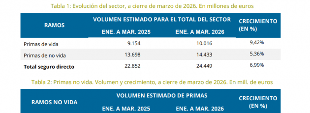 Foto de la noticia