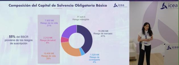 Foto de la noticia