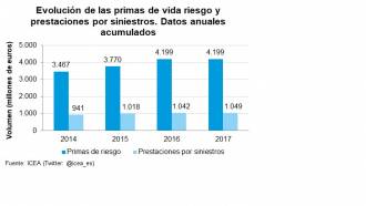 [foto de la noticia]