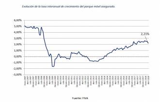 [foto de la noticia]