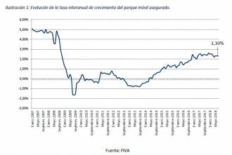 [foto de la noticia]