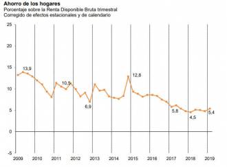 [foto de la noticia]