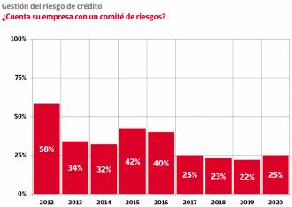 [foto de la noticia]