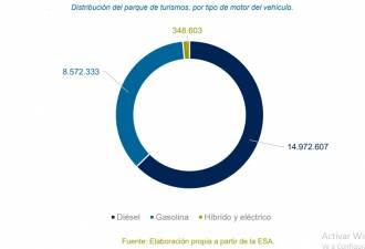 [foto de la noticia]