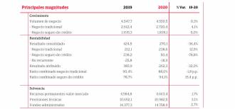 [foto de la noticia]