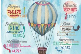 [foto de la noticia]