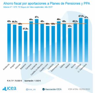 [foto de la noticia]