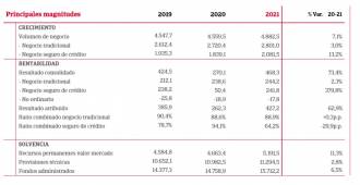 [foto de la noticia]