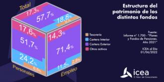 [foto de la noticia]