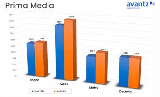 [foto de la noticia]