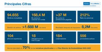 [foto de la noticia]