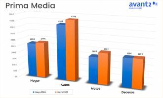 [foto de la noticia]