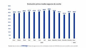 [foto de la noticia]